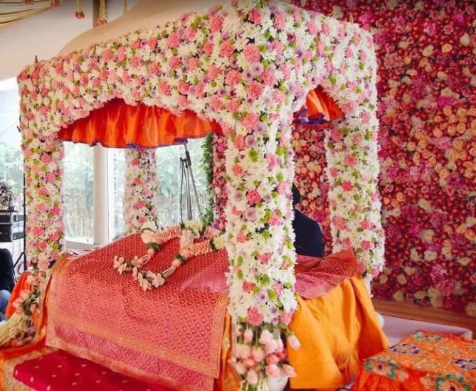 Floraindia